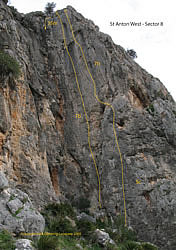 Malaga Climbing Information  