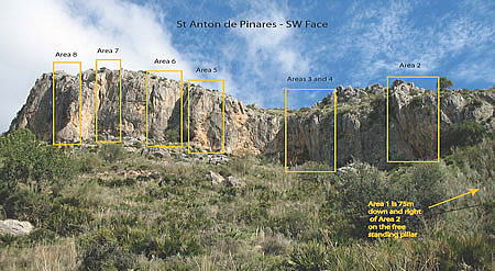 St Anton de Pinares